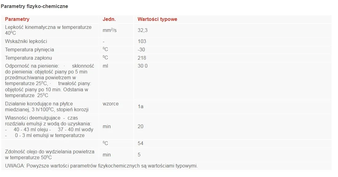 ORLEN olej hydrauliczny HYDROL L-HL 32 5L